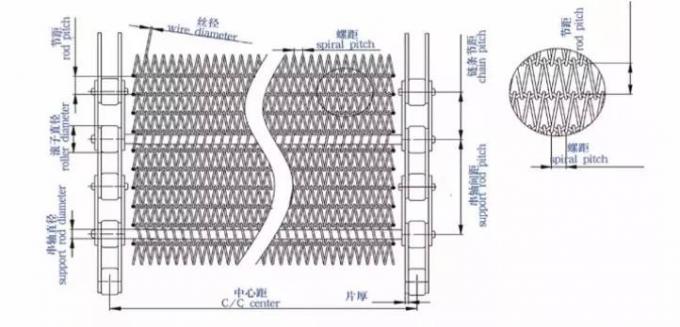 alambre de metal de 400m m 500m m Mesh Conveyor Flat Flex Belt con la cadena 6