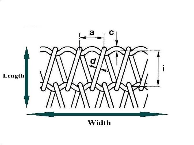 alambre de metal de 400m m 500m m Mesh Conveyor Flat Flex Belt con la cadena 7